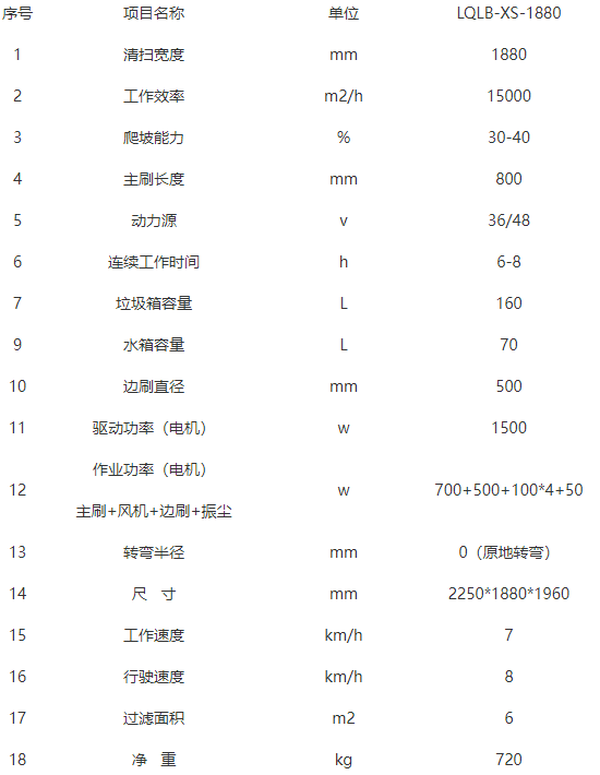 洁路宝聂荣扫地机-LQLB-1880