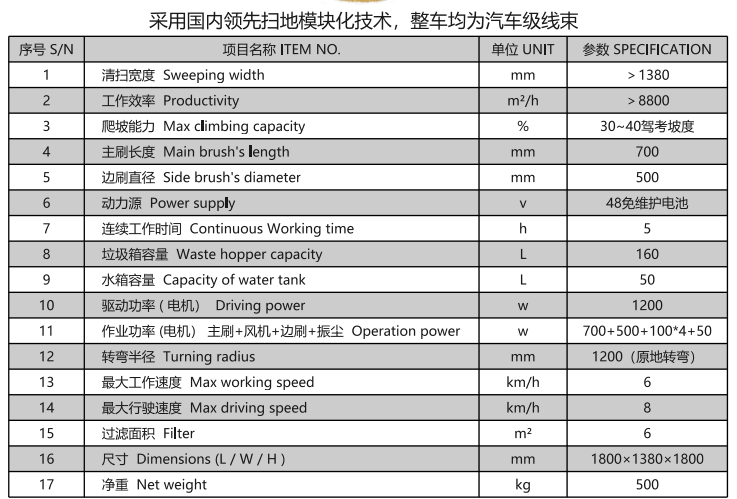 洁路宝驾驶聂荣扫地机1400